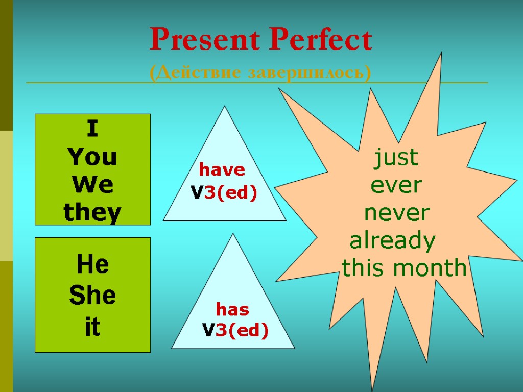 Present Perfect (Действие завершилось) I You We they He She it have V3(ed) has